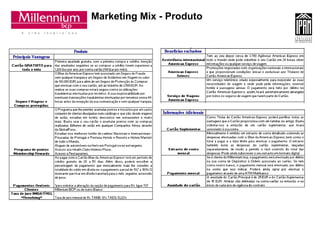 Marketing Mix - Produto 