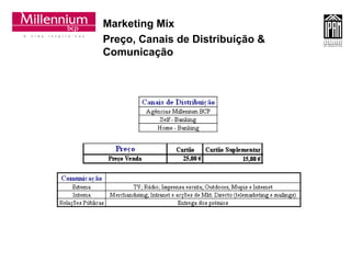 Marketing Mix  Preço, Canais de Distribuíção & Comunicação 
