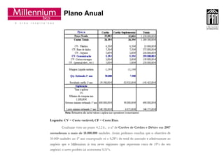 Plano Anual 