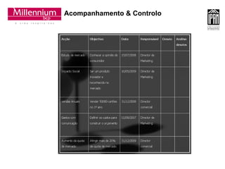 Acompanhamento & Controlo 