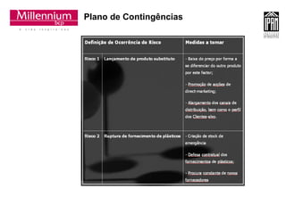 Plano de Contingências 