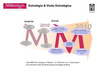 Estratégia & Visão Estratégica 