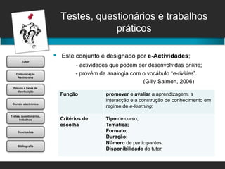 Testes, questionários e trabalhos práticosEste conjunto é designado por e-Actividades;		- actividades que podem ser desenvolvidas online;		- provém da analogia com o vocábulo “e-tivities”.					(GillySalmon, 2006)