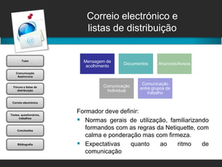 Correio electrónico e listas de distribuição Formador deve definir:Normas gerais de utilização, familiarizando formandos com as regras da Netiquette, com calma e ponderação mas com firmeza.Expectativas quanto ao ritmo de comunicação