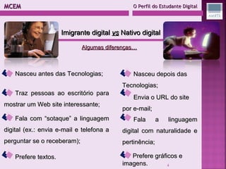 MCEM  O Perfil do Estudante Digital Imigrante digital  vs  Nativo digital Nasceu antes das Tecnologias; Nasceu depois das Tecnologias; Traz pessoas ao escritório para mostrar um Web site interessante; Envia o URL do site por e-mail; Fala com “sotaque” a linguagem digital (ex.: envia e-mail e telefona a perguntar se o receberam); Fala a linguagem digital com naturalidade e pertinência; Algumas diferenças… Prefere textos. Prefere gráficos e imagens. 