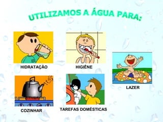 HIDRATAÇÃO HIGIÊNE 
COZINHAR TAREFAS DOMÉSTICAS 
LAZER 
 