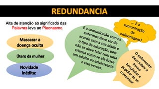 Alta de atenção ao significado das
Palavras leva ao Pleonasmo.
 