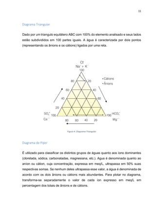 11
Diagrama Triangular
Dado por um triangulo equilátero ABC com 100% do elemento analisado e seus lados
estão subdivididos em 100 partes iguais. A água é caracterizada por dois pontos
(representando os ânions e os cátions) ligados por uma reta.
Figura 4: Diagrama Triangular
Diagrama de Piper
É utilizado para classificar os distintos grupos de águas quanto aos íons dominantes
(cloretada, sódica, carbonatadas, magnesiana, etc.). Agua é denominada quanto ao
aníon ou cátion, cuja concentração, expressa em meq/L, ultrapassa em 50% suas
respectivas somas. Se nenhum deles ultrapassa esse valor, a água é denominada de
acordo com os dois ânions ou cátions mais abundantes. Para plotar no diagrama,
transforma-se separadamente o valor de cada íon expresso em meq/L em
percentagem dos totais de ânions e de cátions.
 