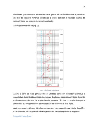 25
Os fatores que alteram as leituras dos raios gamas são os folhelhos que apresentam
alto teor de potássio, minerais radioativos, o tipo de detector, a natureza estática da
radioatividade e o volume de rocha investigado.
Assim podemos ver na (fig. 9),
Figura 9: Gráficos de Raios Gama
Assim, o perfil de raios gama pode ser utilizado como um indicador qualitativo e
quantitativo do conteúdo argiloso das rochas, desde que essa radioatividade dependa
exclusivamente do teor de argilominerais presente. Rochas com grão feldspatos
(arcóseos) ou conglomerados polimíticos são as exceções a esta regra.
Assim como no gráfico os folhelhos apresentam valores positivos a direita do gráfico
e os materiais silicosos ou as areias apresentam valores negativos a esquerda.
Potencial Espontâneo
 