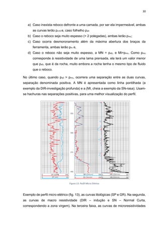 30
a) Caso inexista reboco defronte a uma camada, por ser ela impermeável, ambas
as curvas lerão px10 e, caso folhelho psh
b) Caso o reboco seja muito espesso (> 2 polegadas), ambas lerão pmc;
c) Caso ocorra desmoronamento além da máxima abertura dos braços da
ferramenta, ambas lerão pm e,
d) Caso o reboco não seja muito espesso, a MN = px0, e MI=pmc. Como pmc
corresponde à resistividade de uma lama prensada, ela terá um valor menor
que px0, que é da rocha, muito embora a rocha tenha o mesmo tipo de fluido
que o reboco.
No último caso, quando px0 > pmc, ocorrera uma separação entre as duas curvas,
separação denominada positiva. A MN é apresentada como linha pontilhada (a
exemplo da DIR-investigação profunda) e a (MI, cheia a exemplo da SN-rasa). Usam-
se hachuras nas separações positivas, para uma melhor visualização do perfil.
Figura 13: Perfil Micro Elétrico
Exemplo de perfil micro elétrico (fig. 13), as curvas litológicas (SP e GR). Na segunda,
as curvas de macro resistividade (DIR – indução e SN – Normal Curta,
correspondendo a zona virgem). Na terceira faixa, as curvas de microresistividades
 