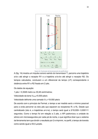 32
Figura 14: O princípio de funcionamento do perfil sônico
A (fig. 14) mostra um impulso sonoro saindo do transmissor T, percorre uma trajetória
a-b-c até atingir o receptor R1 e a trajetória a-b-d-e até atingir o receptor R2. Os
tempos calculados, conduzem a um diferencial de tempo (∆T) correspondente à
distância entre R1 e R2 fixada em 2 pés.
Os dados da equação:
1 pés = 0,3048 metro ou 30,48 centímetros;
Velocidade da lama Vlama=5.000 pés/s
Velocidade defronte uma camada VFm=18.000 pés/s
De acordo com o princípio de Fermat, o tempo a ser medido será o mínimo possível
para a onda percorrer os dois pés que separam os receptores R1 e R2. Desde que
centralizado (isto é, a trajetórias a=c=e), o tempo será igual a 2/18.000= 0,000111
segundos. Como o tempo foi em relação a 2 pés, o API padronizou a unidade do
sônico em microssegundos por cada pé de rocha, o que significa dizer que o sistema
da ferramenta tem que dividir o resultado por 2 e imprimir, no perfil, o tempo de transito
como sendo igual a 55,5 µs/pés.
 