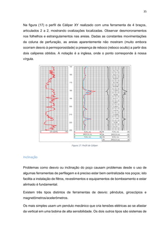 35
Na figura (17) o perfil de Cáliper XY realizado com uma ferramenta de 4 braços,
articulados 2 a 2, mostrando ovalizações localizadas. Observar desmoronamentos
nos folhelhos e estrangulamentos nas areias. Dadas as constantes movimentações
da coluna de perfuração, as areias aparentemente não mostram (muito embora
ocorram desvio à permoporosidade) a presença de reboco (reboco oculto) a partir dos
dois caliperes obtidos. A notação é a inglesa, onde o ponto corresponde à nossa
vírgula.
Figura 17: Perfil de Cáliper
Inclinação
Problemas como desvio ou inclinação do poço causam problemas desde o uso de
algumas ferramentas de perfilagem e é preciso estar bem centralizada nos poços; isto
facilita a instalação de filtros, revestimentos e equipamentos de bombeamento e estar
alinhado é fundamental.
Existem três tipos distintos de ferramentas de desvio: pêndulos, giroscópios e
magnetômetros/acelerômetros.
Os mais simples usam um pendulo mecânico que cria tensões elétricas ao se afastar
da vertical em uma bobina de alta sensibilidade. Os dois outros tipos são sistemas de
 
