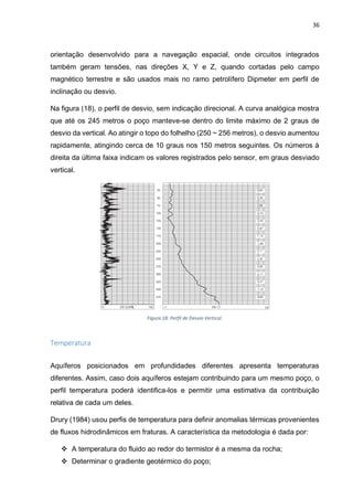 36
orientação desenvolvido para a navegação espacial, onde circuitos integrados
também geram tensões, nas direções X, Y e Z, quando cortadas pelo campo
magnético terrestre e são usados mais no ramo petrolífero Dipmeter em perfil de
inclinação ou desvio.
Na figura (18), o perfil de desvio, sem indicação direcional. A curva analógica mostra
que até os 245 metros o poço manteve-se dentro do limite máximo de 2 graus de
desvio da vertical. Ao atingir o topo do folhelho (250 ~ 256 metros), o desvio aumentou
rapidamente, atingindo cerca de 10 graus nos 150 metros seguintes. Os números à
direita da última faixa indicam os valores registrados pelo sensor, em graus desviado
vertical.
Figura 18: Perfil de Desvio Vertical.
Temperatura
Aquíferos posicionados em profundidades diferentes apresenta temperaturas
diferentes. Assim, caso dois aquíferos estejam contribuindo para um mesmo poço, o
perfil temperatura poderá identifica-los e permitir uma estimativa da contribuição
relativa de cada um deles.
Drury (1984) usou perfis de temperatura para definir anomalias térmicas provenientes
de fluxos hidrodinâmicos em fraturas. A característica da metodologia é dada por:
 A temperatura do fluido ao redor do termistor é a mesma da rocha;
 Determinar o gradiente geotérmico do poço;
 