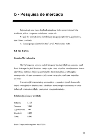 TCC Publicidade e Propaganda Hera