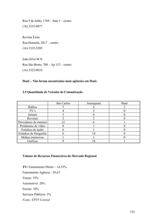 TCC Publicidade e Propaganda Hera