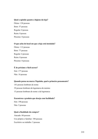 TCC Publicidade e Propaganda Hera