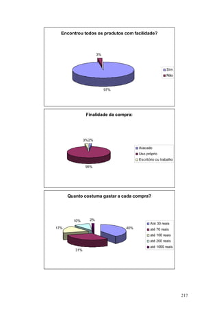 TCC Publicidade e Propaganda Hera
