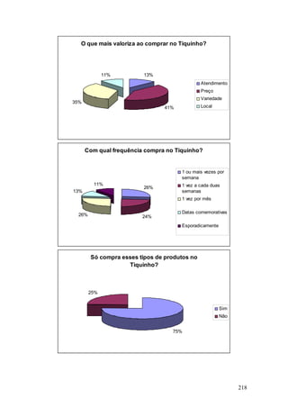 TCC Publicidade e Propaganda Hera