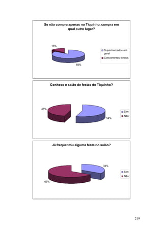 TCC Publicidade e Propaganda Hera