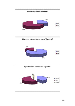 TCC Publicidade e Propaganda Hera