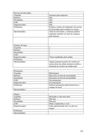 TCC Publicidade e Propaganda Hera