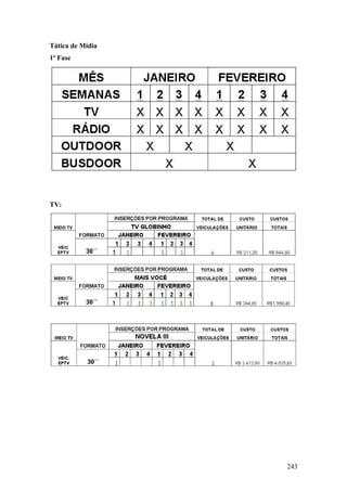 TCC Publicidade e Propaganda Hera