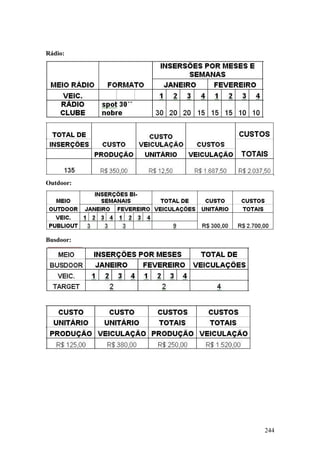 TCC Publicidade e Propaganda Hera