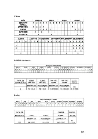 TCC Publicidade e Propaganda Hera