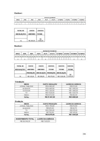 TCC Publicidade e Propaganda Hera