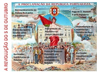 Bombardeamento do
Palácio Real pelos
republicanos
Fuga de D. Manuel
II para Inglaterra
Prisão dos padres
Jesuítas pelos
republicanos
Desembarque da
marinha no
Terreiro do Paço
Proclamação da
República na
Câmara Municipal
Barricadas
republicanas na
Rotunda
Barricadas
republicanas na
Rotunda
Visita do Governo
Provisório aos
republicanos
acampados na
Rotunda
 