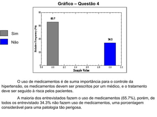 Gráfico – Questão 4 Sim Não O uso de medicamentos é de suma importância para o controle da hipertensão, os medicamentos devem ser prescritos por um médico, e o tratamento deve ser seguido à risca pelos pacientes.  A maioria dos entrevistados fazem o uso de medicamentos (65.7%), porém, de todos os entrevistado 34.3% não fazem uso de medicamentos, uma porcentagem considerável para uma patologia tão perigosa. 