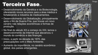 Terceira Fasepart²
• Desenvolvimento da Genética e da Biotecnologia,
oferecendo novos recursos para a área médica e
fortalecendo a indústria de medicamentos.
• Desenvolvimento da Globalização, principalmente
após o fim da Guerra Fria, que trouxe um novo
cenário nas relações econômicas e formas de
produção.
• No final do século XX e começo do XXI, temos o
desenvolvimento da Internet que alavancou o
mundo do comércio e das finanças.
• Inicio, a partir da década de 1970, das
preocupações com o Meio Ambiente.
• Aumento da importância, no cenário econômico
global, dos países emergentes.
Thiago
 