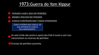 1973:Guerra do Yom Kippur
FERIADO JUDEU (DIA DO PERDÃO)
ÁRABES ATACAM NO FERIADO
JUDEUS CONTRATACAM E SAEM VITORIOSOS
COM A VITÓRIA DOS JUDEUS, OS
EUA APOIAM OS JUDEUS
DECLARADAMENTE.
As sete irmãs são contra o apoio dos EUA à Israel e com isso
nacionalizam as reservas de petróleo.
O preço do petróleo aumenta.
 