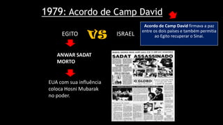 1979: Acordo de Camp David
EGITO ISRAEL
Acordo de Camp David firmava a paz
entre os dois países e também permitia
ao Egito recuperar o Sinai.
ANWAR SADAT
MORTO
EUA com sua influência
coloca Hosni Mubarak
no poder.
 