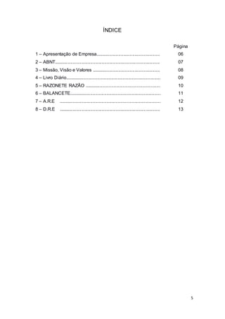 5
ÍNDICE
Página
1 – Apresentação de Empresa................................................... 06
2 – ABNT.................................................................................... 07
3 – Missão, Visão e Valores ...................................................... 08
4 – Livro Diário............................................................................ 09
5 – RAZONETE RAZÃO ............................................................ 10
6 – BALANCETE......................................................................... 11
7 – A.R.E ................................................................................. 12
8 – D.R.E ................................................................................ 13
 