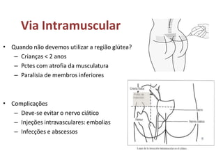 Via Intramuscular
• Quando não devemos utilizar a região glútea?
– Crianças < 2 anos
– Pctes com atrofia da musculatura
– Paralisia de membros inferiores
• Complicações
– Deve-se evitar o nervo ciático
– Injeções intravasculares: embolias
– Infecções e abscessos
 