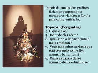 Depois da análise dos gráficos faríamos perguntas aos moradores vizinhos à Escola para conscientização: Tópicos: (Perguntas) O que é lixo? De onde eles vêem? Qual seria o impacto para o meio ambiente? Você sabe sobre os riscos que está correndo com o lixo acumulado nas ruas? Quais as causas desse acumulo de lixo?Justifique: 