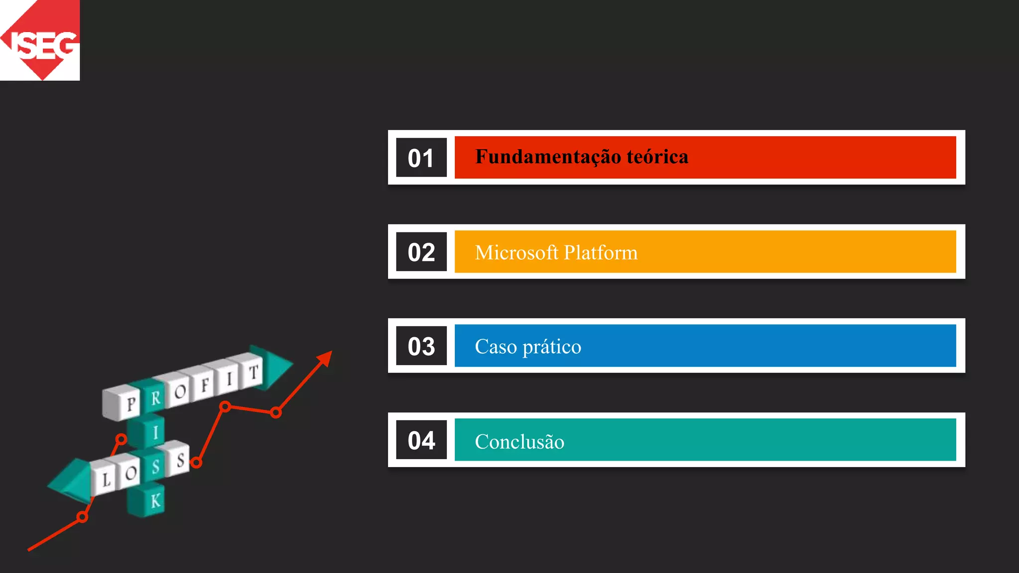 01 Fundamentação teórica
02 Microsoft Platform
03 Caso prático
04 Conclusão
 