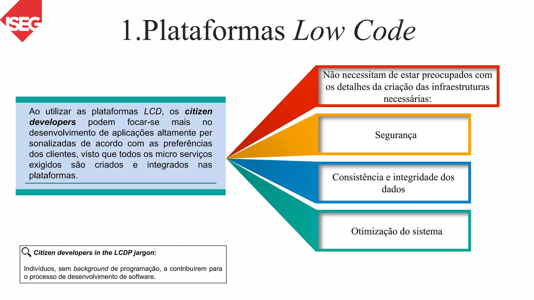 1.Plataformas Low Code
Ao utilizar as plataformas LCD, os citizen
developers podem focar-se mais no
desenvolvimento de aplicações altamente per
sonalizadas de acordo com as preferências
dos clientes, visto que todos os micro serviços
exigidos são criados e integrados nas
plataformas.
Não necessitam de estar preocupados com
os detalhes da criação das infraestruturas
necessárias:
Segurança
Consistência e integridade dos
dados
e Otimização do sistema
Citizen developers in the LCDP jargon:
Indivíduos, sem background de programação, a contribuírem para
o processo de desenvolvimento de software.
 