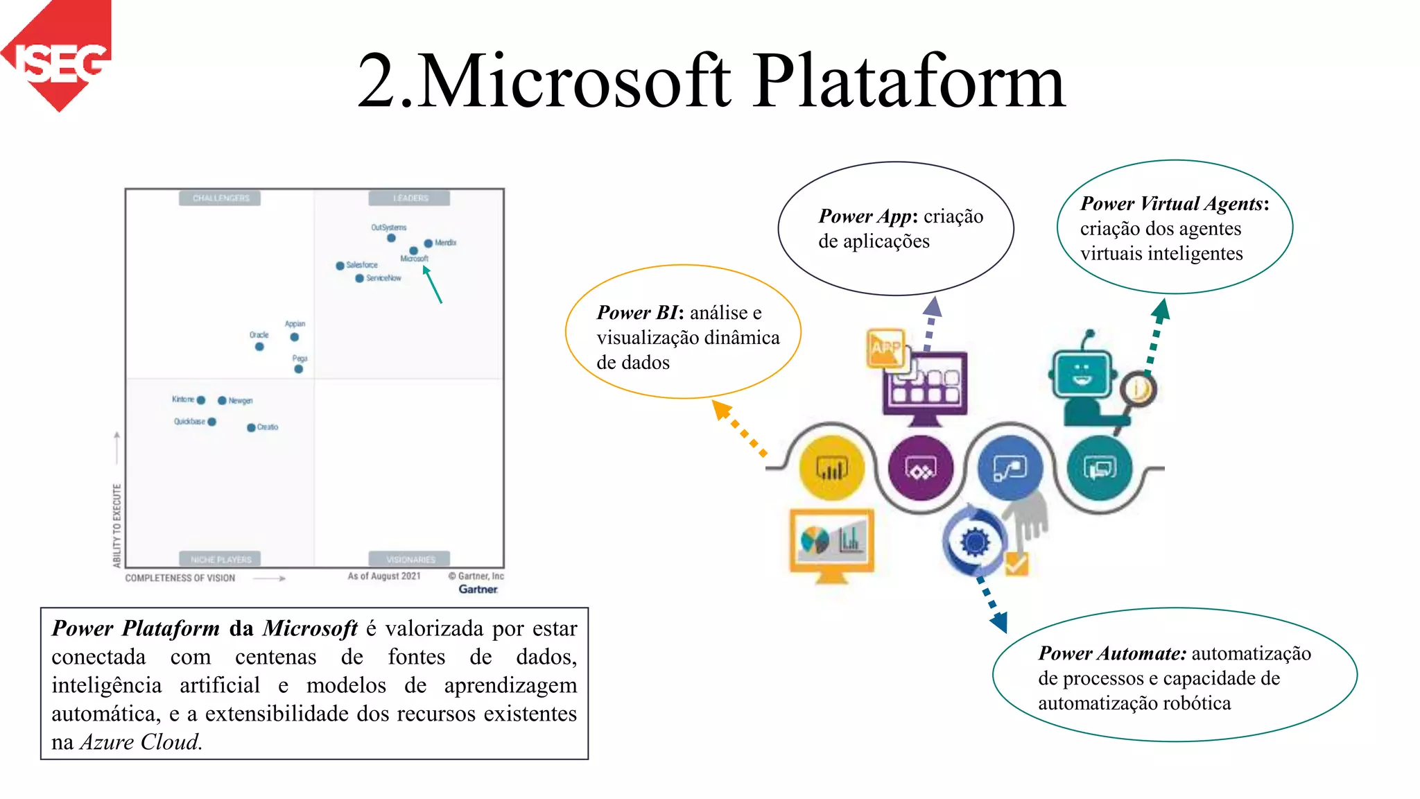 2.Microsoft Plataform
Power Plataform da Microsoft é valorizada por estar
conectada com centenas de fontes de dados,
inteligência artificial e modelos de aprendizagem
automática, e a extensibilidade dos recursos existentes
na Azure Cloud.
Power BI: análise e
visualização dinâmica
de dados
Power App: criação
de aplicações
Power Virtual Agents:
criação dos agentes
virtuais inteligentes
Power Automate: automatização
de processos e capacidade de
automatização robótica
 