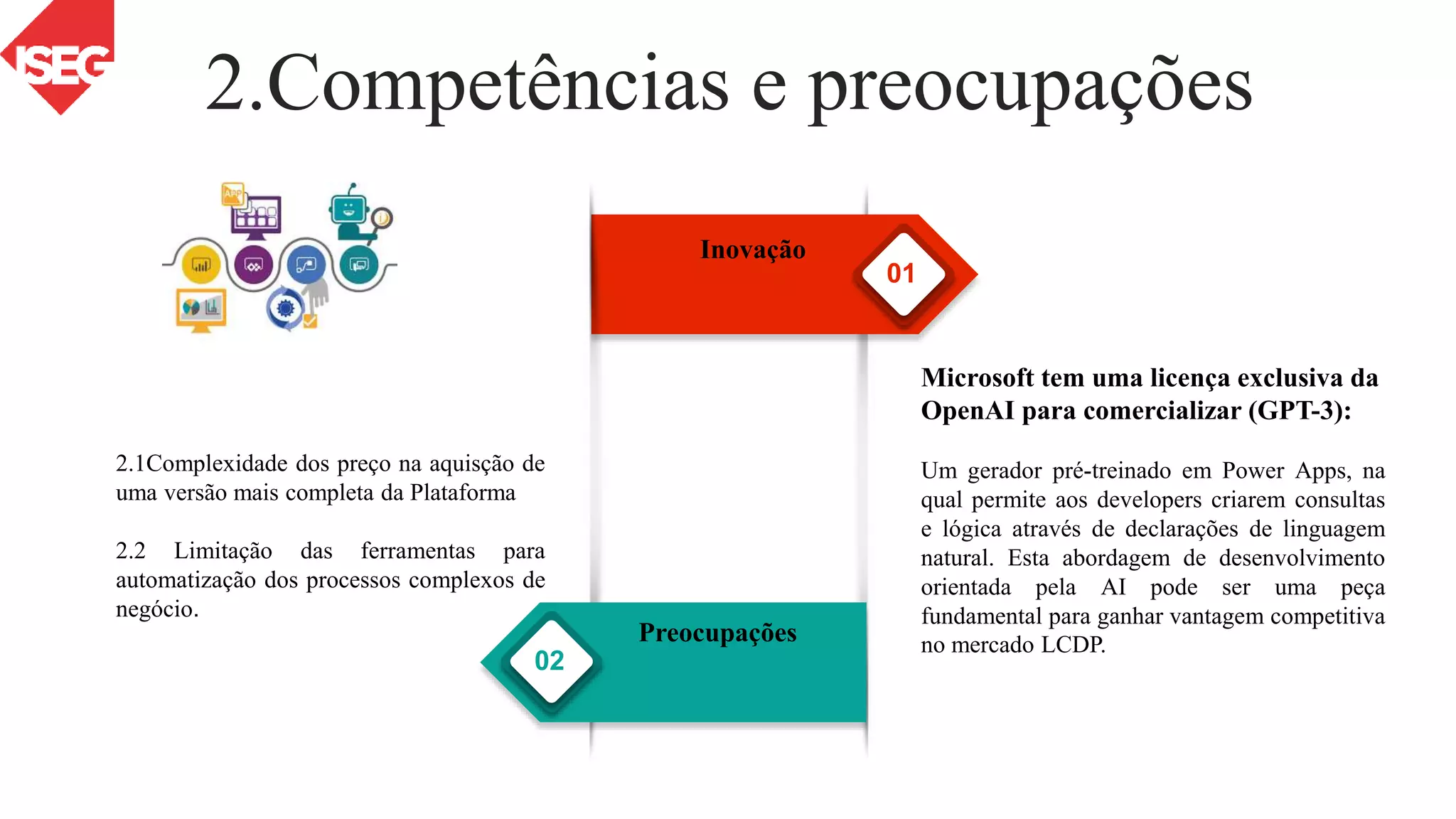 2.Competências e preocupações
01
02
2.1Complexidade dos preço na aquisção de
uma versão mais completa da Plataforma
2.2 Limitação das ferramentas para
automatização dos processos complexos de
negócio.
Add Text
Simple
PowerPoint
Presentation
Preocupações
Inovação
Microsoft tem uma licença exclusiva da
OpenAI para comercializar (GPT-3):
Um gerador pré-treinado em Power Apps, na
qual permite aos developers criarem consultas
e lógica através de declarações de linguagem
natural. Esta abordagem de desenvolvimento
orientada pela AI pode ser uma peça
fundamental para ganhar vantagem competitiva
no mercado LCDP.
 