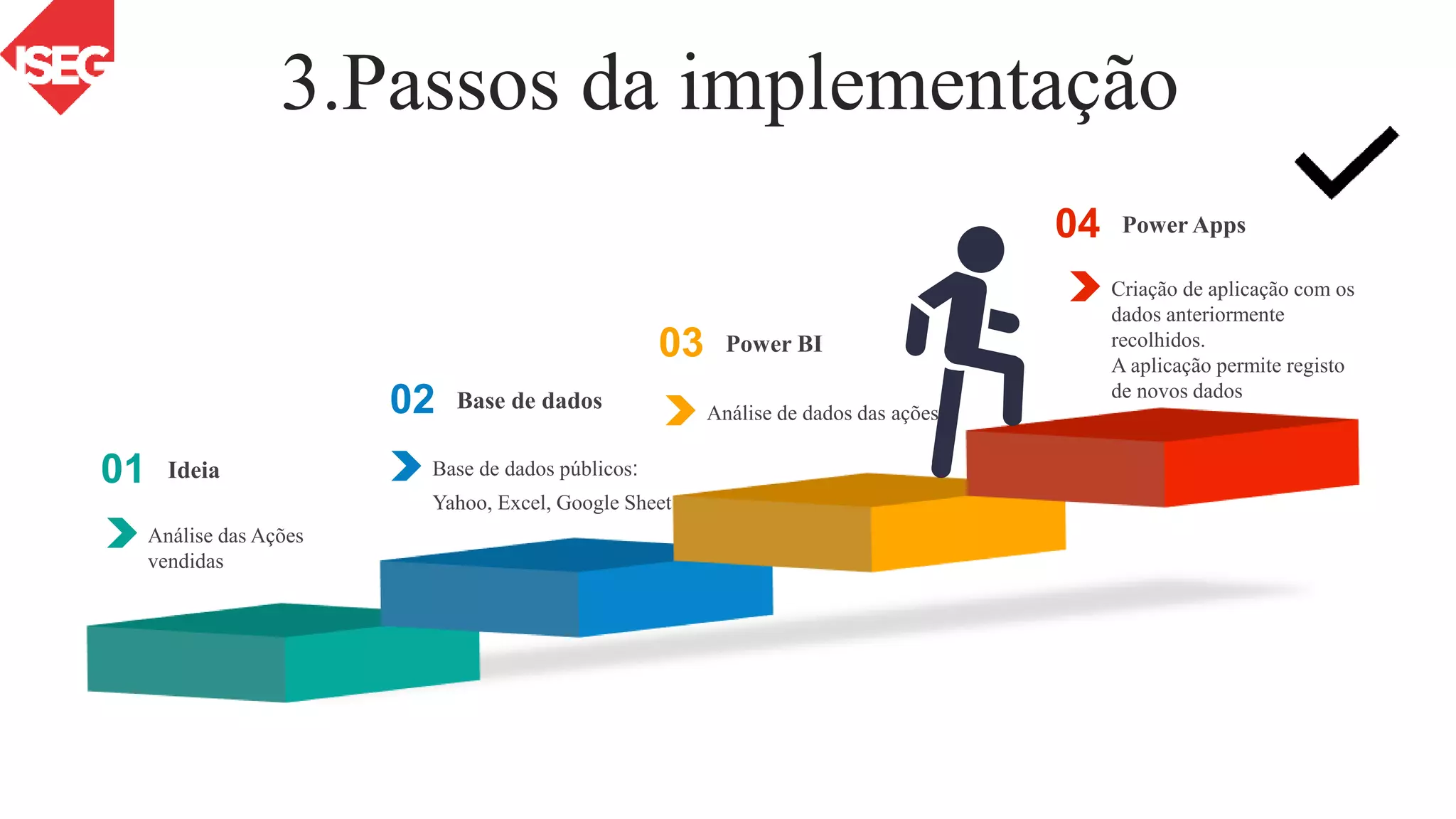 3.Passos da implementação
Análise das Ações
vendidas
01 Ideia Base de dados públicos:
Yahoo, Excel, Google Sheet
02 Base de dados Análise de dados das ações
03 Power BI
Criação de aplicação com os
dados anteriormente
recolhidos.
A aplicação permite registo
de novos dados
04 Power Apps
 