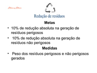 Metas
• 10% de redução absoluta na geração de
resíduos perigosos
• 10% de redução absoluta na geração de
resíduos não perigosos
Medidas
• Peso dos resíduos perigosos e não perigosos
gerados
Johnson & Johnson
 