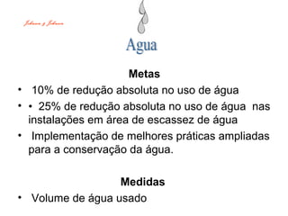 Metas
• 10% de redução absoluta no uso de água
• • 25% de redução absoluta no uso de água nas
instalações em área de escassez de água
• Implementação de melhores práticas ampliadas
para a conservação da água.
Medidas
• Volume de água usado
Johnson & Johnson
 