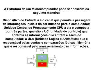 A Estrutura de um Microcomputador pode ser descrita da seguinte maneira: Dispositivo de Entrada  à  é o canal que permite a passagem de informações iniciais do ser humano para o computador; Unidade Central de Processamento CPU  à  ela é composta por três partes, que são a UC (unidade de controle) que controla as informações que entram e saem do computador; a ULA (Unidade Lógica e Aritmética) que é responsável pelas contas e comparações lógicas; Memória que é responsável pelo armazenamento das informações. 