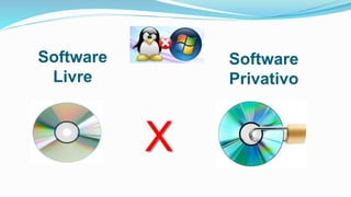 Software
Livre
Software
Privativo
X
 