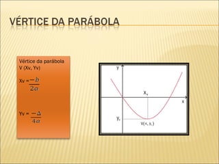 Vértice da parábola  V (Xv, Yv) Xv = Yv = 