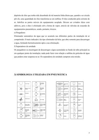 depósito de óleo que tenha sido desenhado de tal maneira linha direta que, quando o ar circula
pôr ele, uma quantidade de óleo transforma-se em neblina. O óleo conduzido pela corrente de
ar, lubrifica as partes móveis do equipamento acoplado. Devem ser evitados óleos com
aditivos, pois o óleo é eliminado sob a forma de vapor, através de válvulas de exaustão de
equipamentos pneumáticos, sendo, portanto, tóxicos.
e) Purgadores
Eliminador automático da água que se acumula nas diferentes partes da instalação de ar
comprimido. O mais indicado é do tipo eliminador de bóia, que abre somente para descarregar
a água, fechando hermeticamente após a sua eliminação.
f) Separadores de umidade
Os purgadores se encarregam de descarregar a água acumulada no fundo do tubo principal ou
em qualquer ponto da instalação; nada pode fazer com relação a neblina de gotículas de água
que podem estar suspensa no ar. Os separadores de umidade cumprem esta missão.




3) SIMBOLOGIA UTILIZADA EM PNEUMÁTICA




                                                                                            7
 