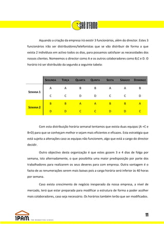 Aquando a criação da empresa irá existir 3 funcionários, além do director. Estes 3
funcionários irão ser distribuidores/telefonistas que se vão distribuir de forma a que
exista 2 indivíduos em activo todos os dias, para possamos satisfazer as necessidades dos
nossos clientes. Nomeemos o director como A e os outros colaboradores como B,C e D. O
horário irá ser distribuído da segundo a seguinte tabela:



               SEGUNDA      TERÇA     QUARTA     QUINTA      SEXTA     SÁBADO     DOMINGO

                  A           A          B          B          A          A          B
SEMANA 1
                  C           C          D          D          C          C          D

                  B           B          A          A          B          B          A
SEMANA 2
                  D           D          C          C          D          D           C



           Com esta distribuição horária semanal tentamos que exista duas equipas (A +C e
B+D) para que se conheçam melhor e sejam mais eficientes e eficazes. Esta estratégia que
está sujeita a alterações caso as equipas não funcionem, algo que está a cargo do director
decidir.

           Outro objectivo desta organização é que estes gozem 3 e 4 dias de folga por
semana, isto alternadamente, o que possibilita uma maior predisposição por parte dos
trabalhadores para realizarem os seus deveres para com empresa. Outra vantagem é o
facto de as renumerações serem mais baixas pois a carga horária será inferior às 40 horas
por semana.

           Caso exista crescimento de negócio inesperado da nossa empresa, a nível de
mercado, terá que estar preparada para modificar a estrutura de forma a poder acolher
mais colaboradores, caso seja necessário. Os horários também terão que ser modificados.




                                                                                          11
 