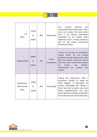 Tem       conceito     diferente     dos
                                               restaurantes de fast-food casuais. Trata-
                  21h00                        se de uma roulote. Tem como ponto
            Lua                                forte o seu horário, notoriedade
                   às     Não   Restauração
    Cheia                                      (concedida na sua maioria pelos
                  05h00                        habitantes locais) e preços acessíveis.
                                               São um dos nossos concorrentes
                                               directos em horário.



                                               Trata-se de uma loja de conveniência
                                               situada dentro de uma bomba
                  08h00                        gasolineira da Galp. Abrange uma vasta
                                  Loja de      gama de produtos, sendo este, não só
Tangerina/Galp     às     Não
                                Conveniência   outro dos nossos concorrentes directos
                  06h00                        em       horário,     mas     também,
                                               relativamente aos produtos que
                                               vendem.



                                               Falamos dos restaurantes, cafés e
                                               snack-bares situados na cidade de
                  11h00                        Ponta Delgada. A diversidade da
Restaurantes,
Cafés e Snack-     às     Não   Restauração    ementa, proximidade dos clientes e
                                               factor lazer são os pontos mais forte
    Bares                                      destes estabelecimentos com cariz
                  23h00
                                               social. Não fazem entregas ao domicílio,
                                               mas muitos possuem serviço take-away.




                                                                                    29
 